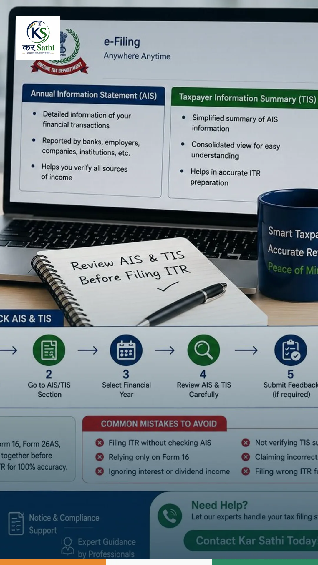 AIS & TIS Guide: Everything You Need to Know Before Filing Your Income Tax Return - Kar Sathi