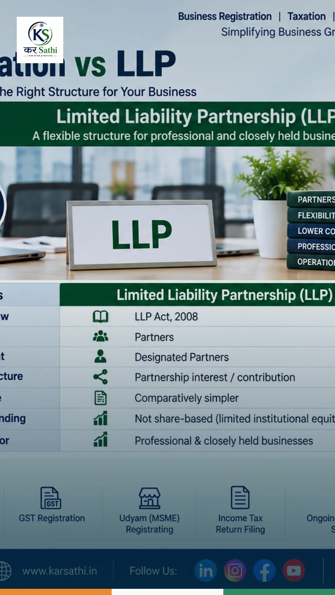 Company Registration vs LLP in India: Which Business Structure Should You Choose? - Kar Sathi