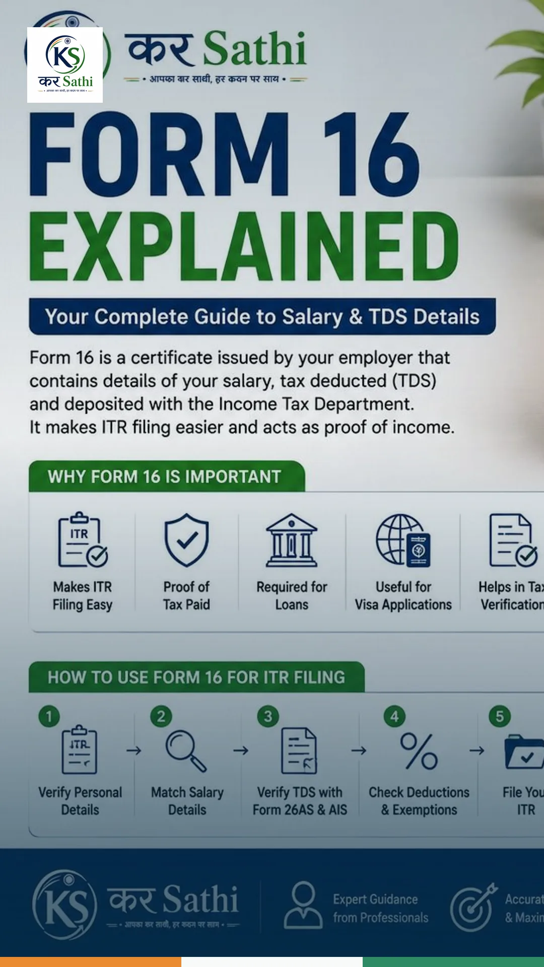 Form 16 Explained: Everything Salaried Employees Need to Know - Kar Sathi