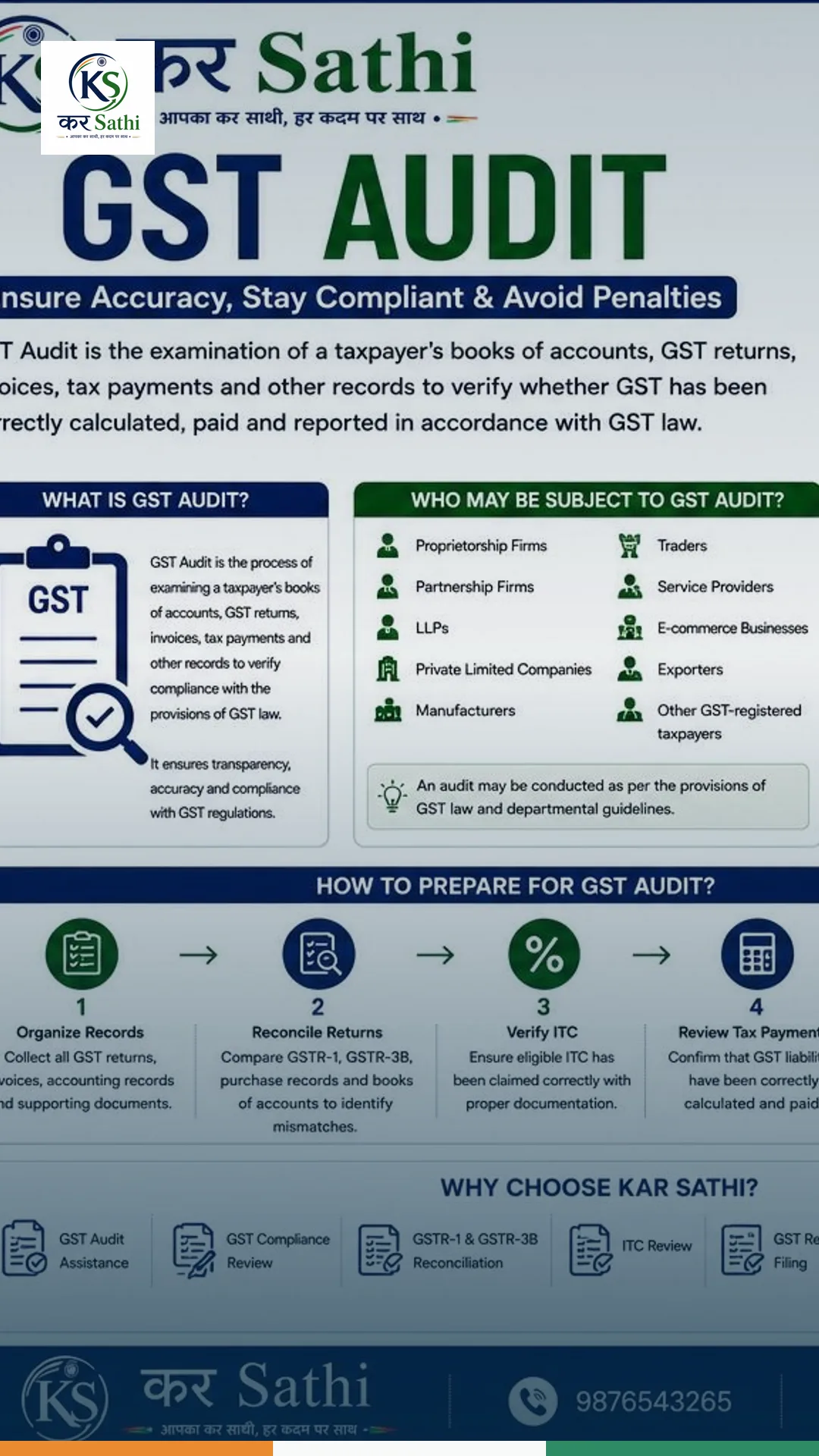 GST Audit Guide: Everything Businesses Need to Know About GST Audit - Kar Sathi