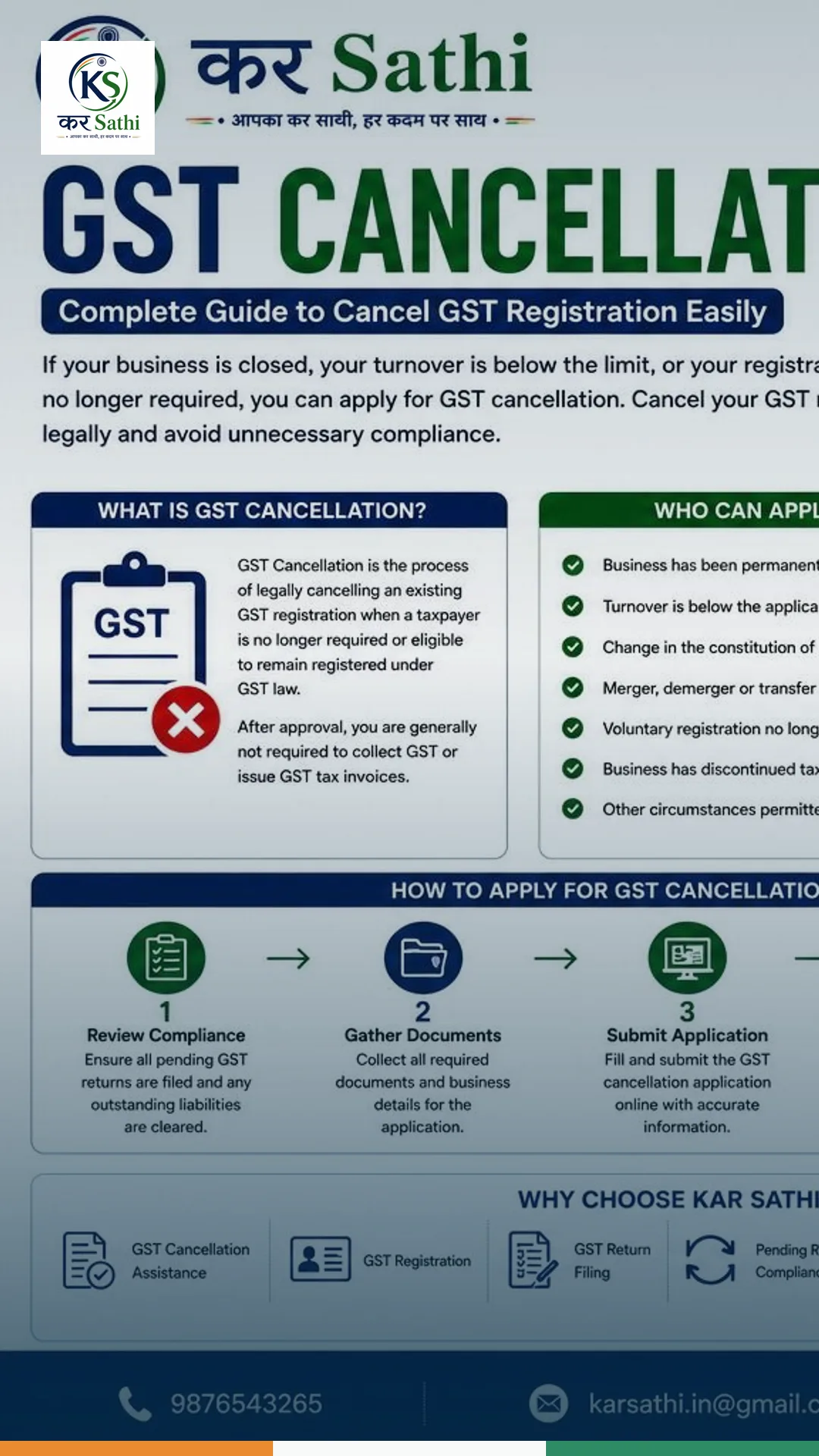 GST Cancellation Guide: Everything You Need to Know Before Cancelling GST Registration - Kar Sathi