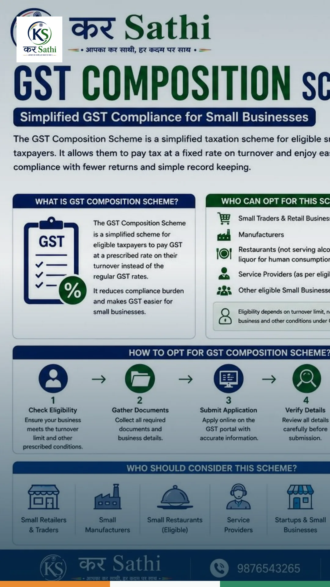 GST Composition Scheme Guide: Everything Small Businesses Need to Know - Kar Sathi