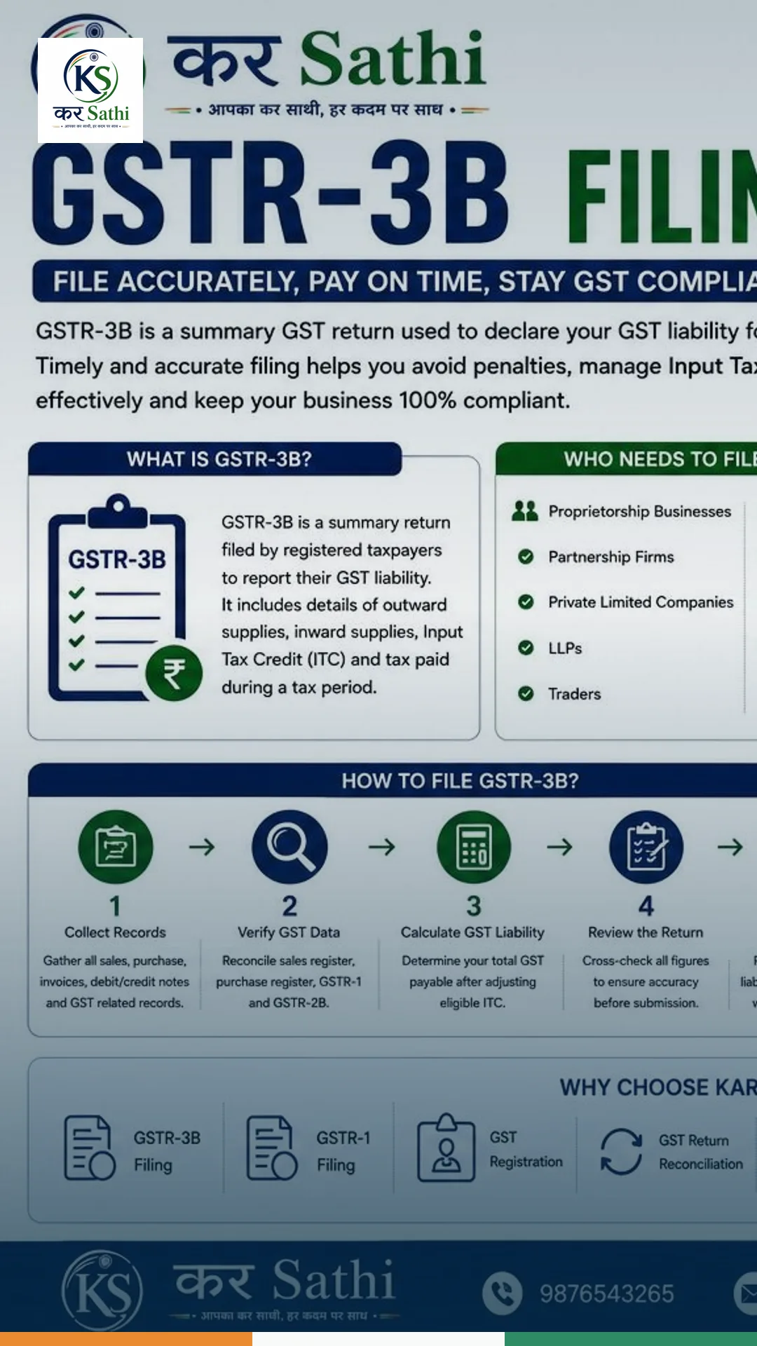 GSTR-3B Filing Guide: Everything You Need to Know About Filing GSTR-3B - Kar Sathi