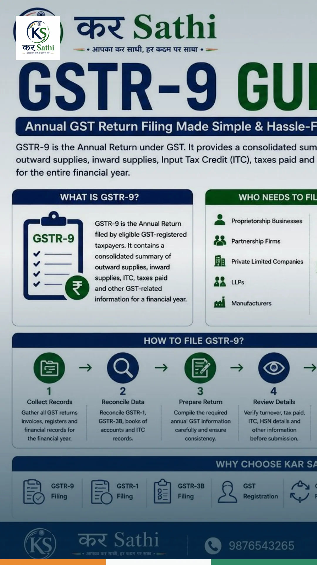 GSTR-9 Guide: Everything You Need to Know About Annual GST Return Filing - Kar Sathi