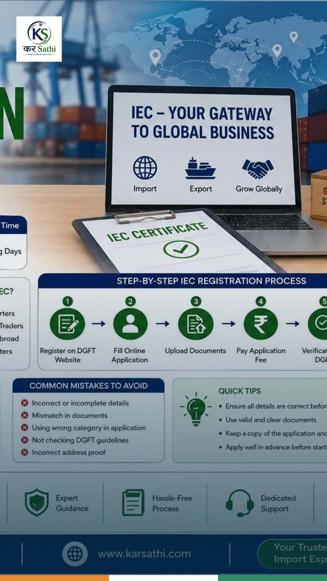 IEC Registration: A Complete Guide to Starting Your Import Export Business in India - Kar Sathi
