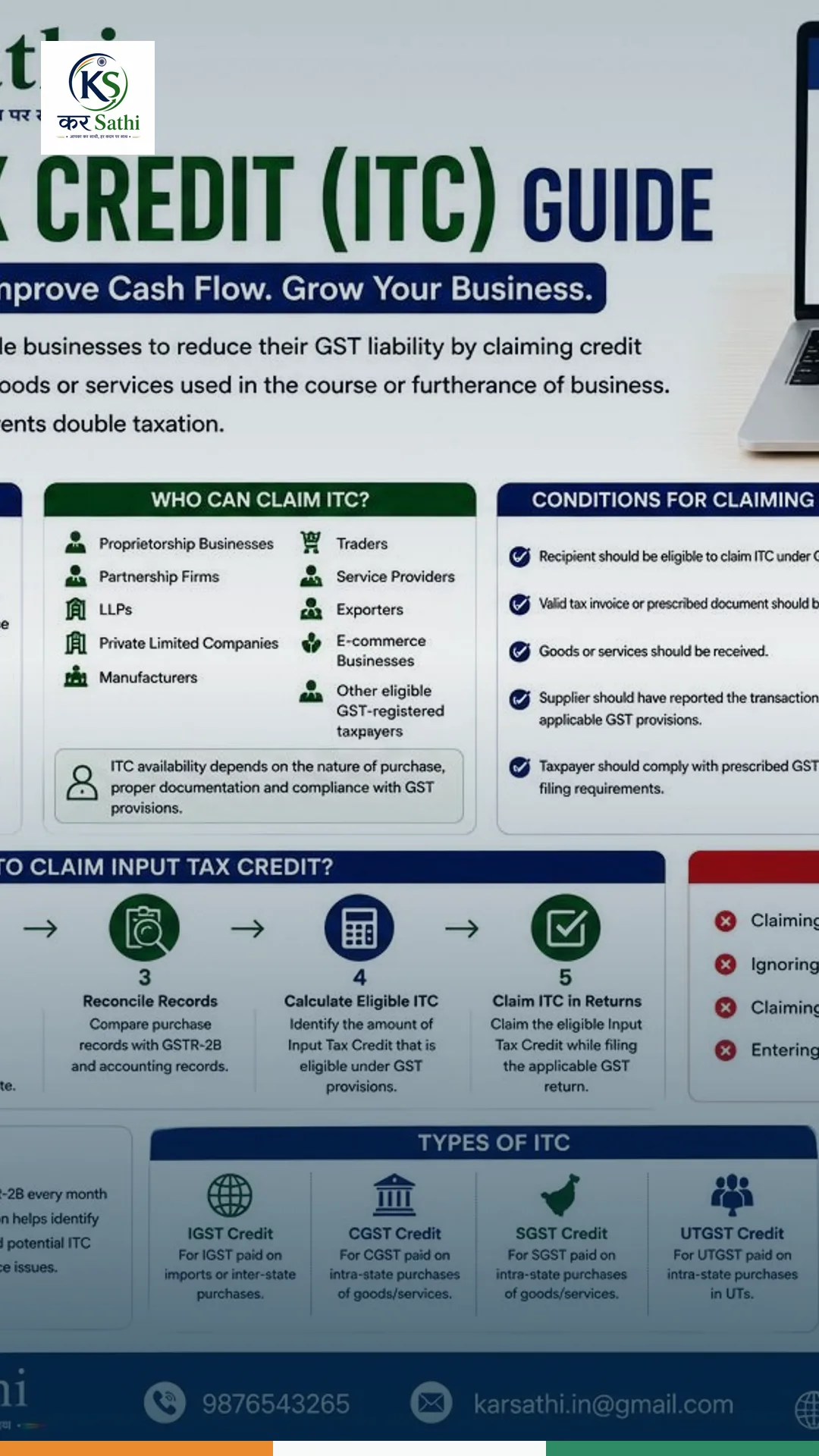 Input Tax Credit (ITC) Guide: Everything You Need to Know About Claiming GST Input Tax Credit - Kar Sathi