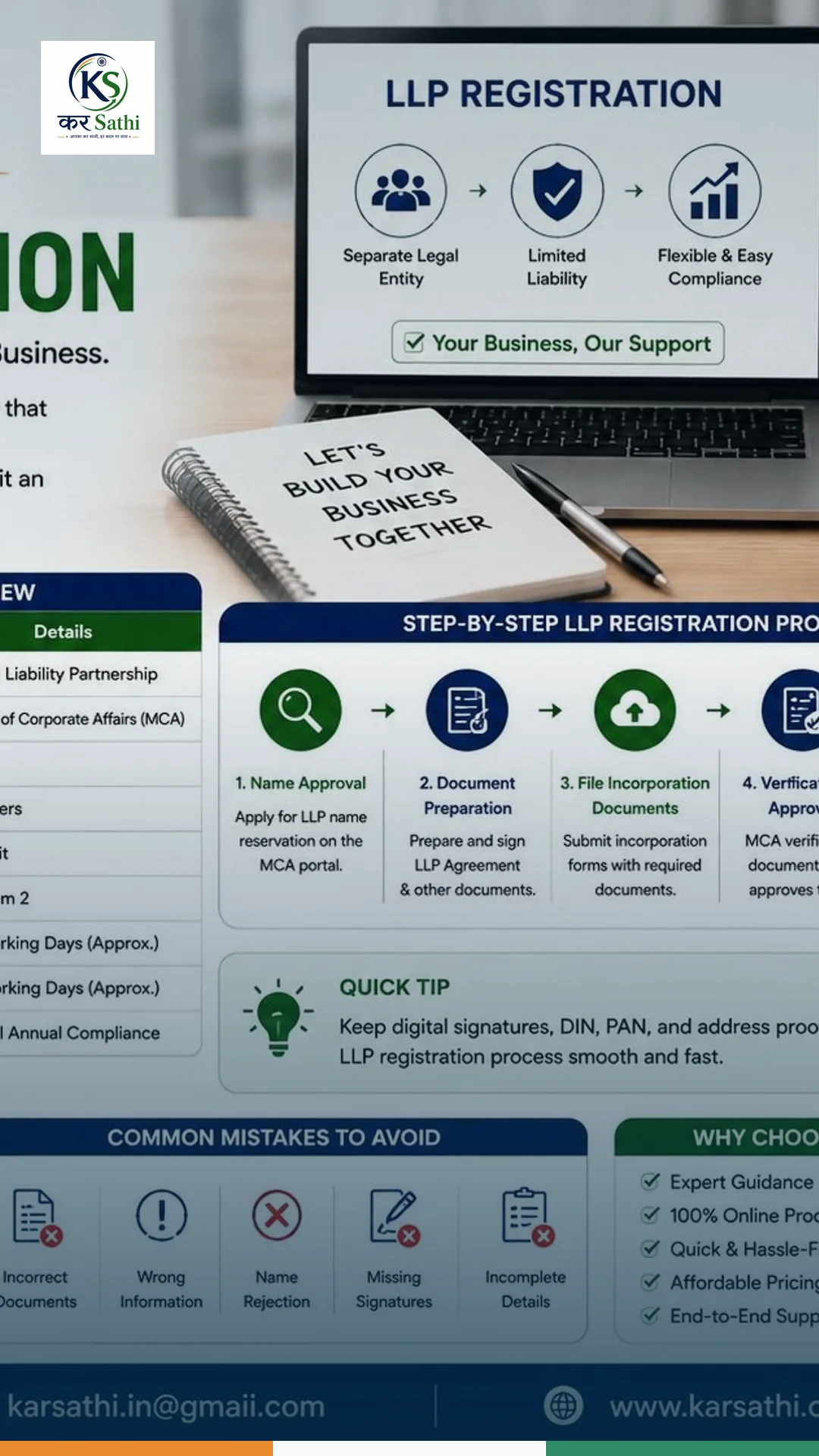 LLP Registration: A Complete Guide for Entrepreneurs in India - Kar Sathi