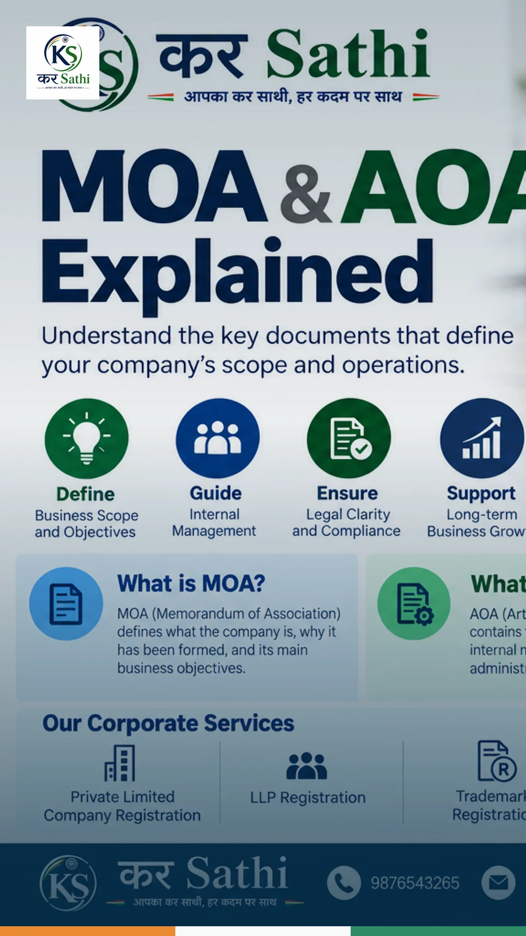 MOA & AOA Explained: A Simple Guide for Companies in India - Kar Sathi