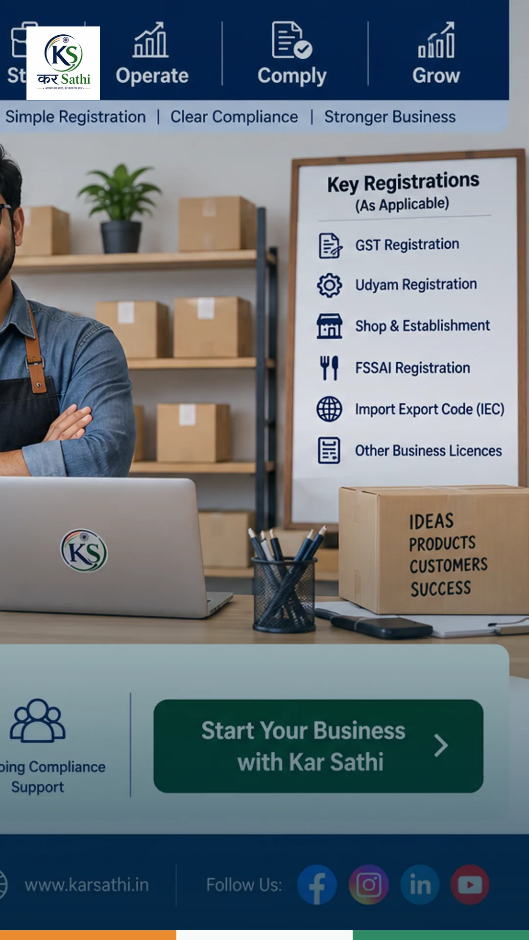 Sole Proprietorship Registration in India: A Complete Guide for Starting Your Business - Kar Sathi